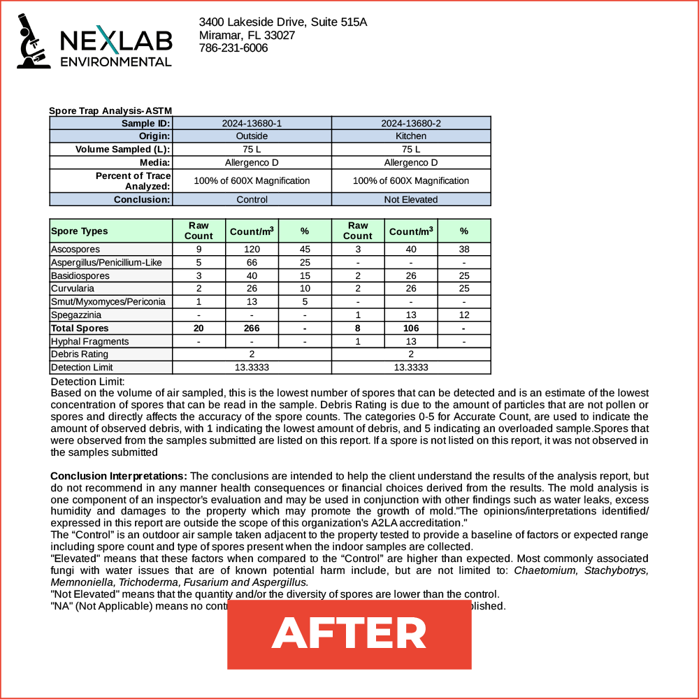 Lab-Results-FRM_1