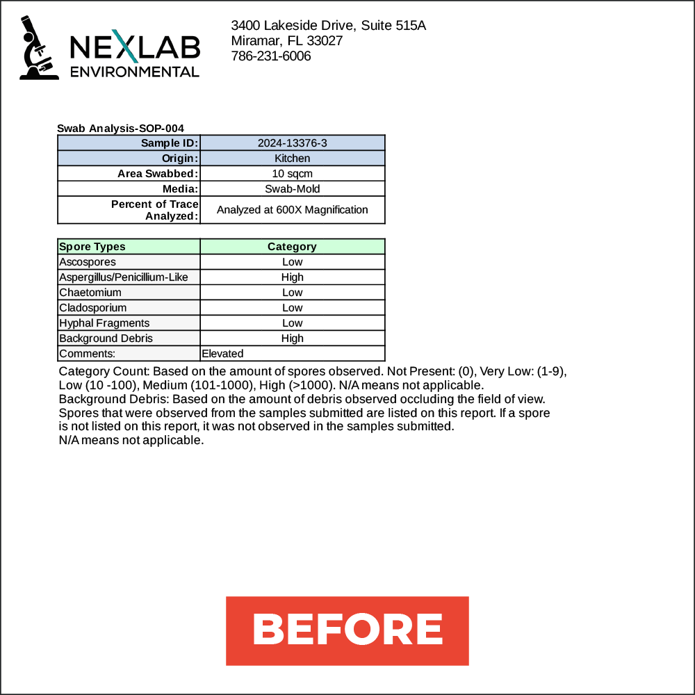 Lab-Results-FRM_2