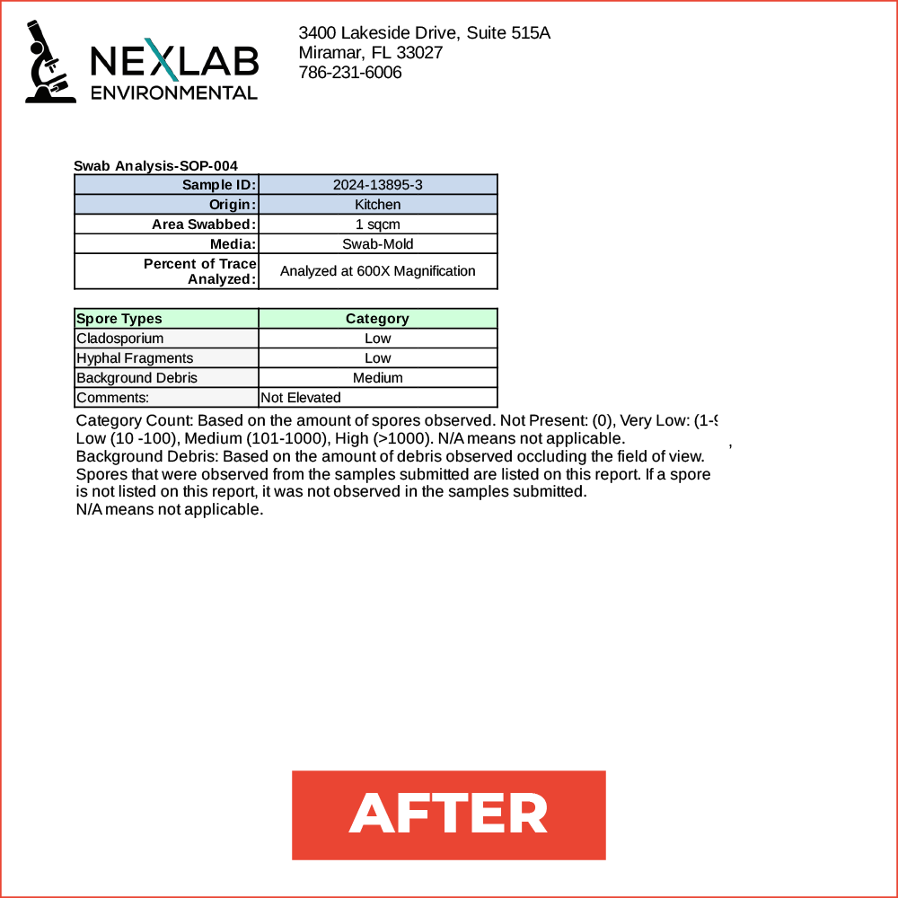 Lab-Results-FRM_3