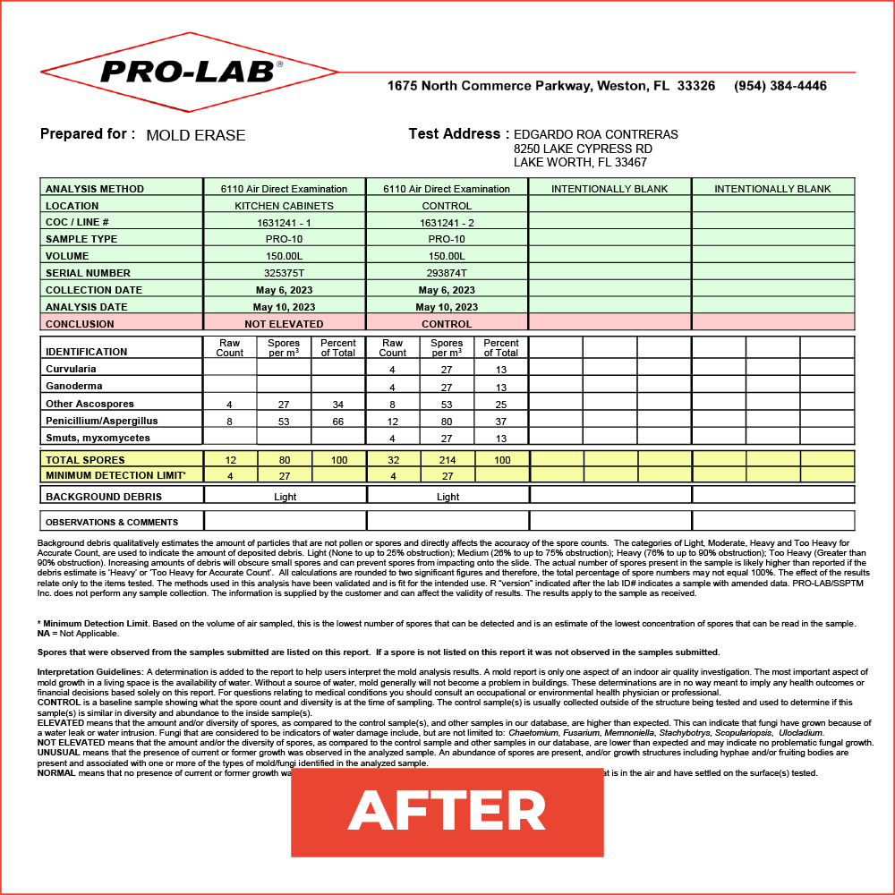 Lab-Results-FRM_5